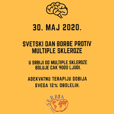 30. maj – Svetski dan borbe protiv multiple skleroze