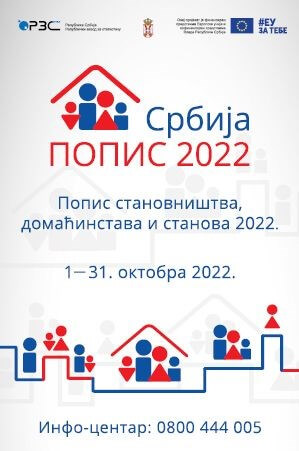 Popis stanovništva 2022. godine