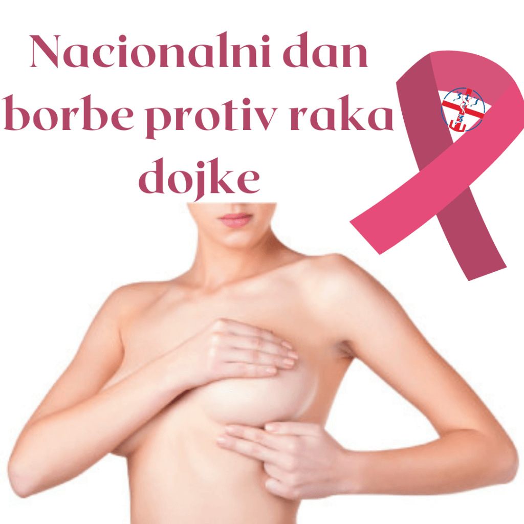 20. mart – Nacionalni dan borbe protiv raka dojke
